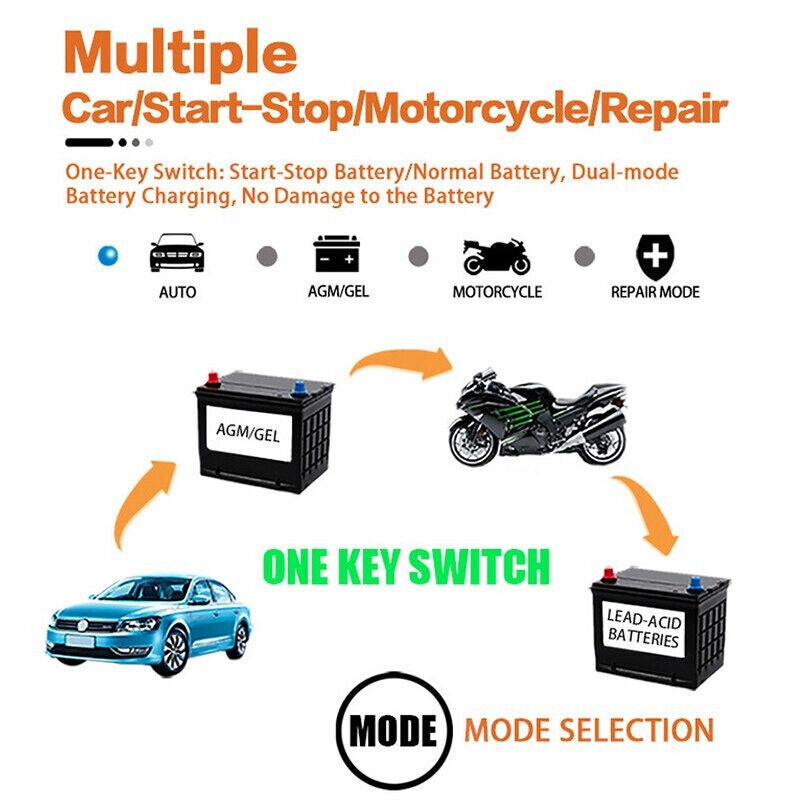 Chargeur De Batterie Voiture Intelligent 12V Écran LCD Moto Camion Charge Rapide